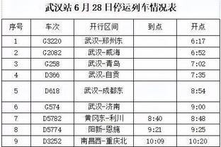 开云app官方网站下载安装苹果截图2